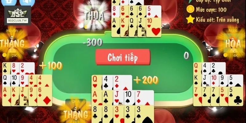 Điều kiện tham gia game bài trực tuyến