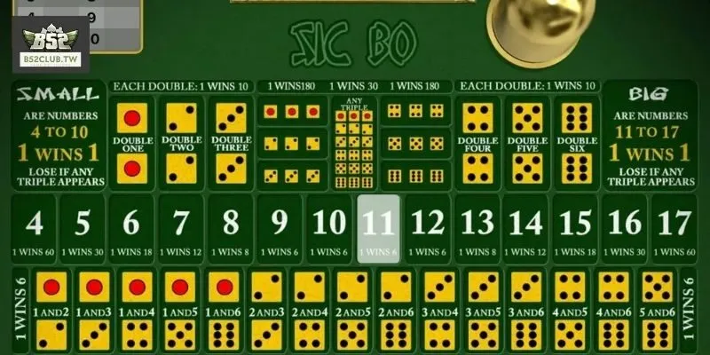 Cổng game uy tín hỗ trợ người chơi tận tình